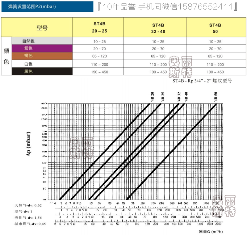 ST4B淘宝3.jpg