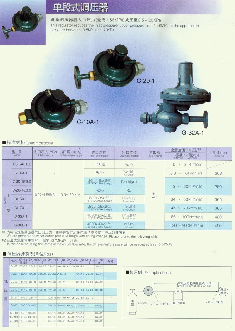 C-10A-1单段式调压器.jpg