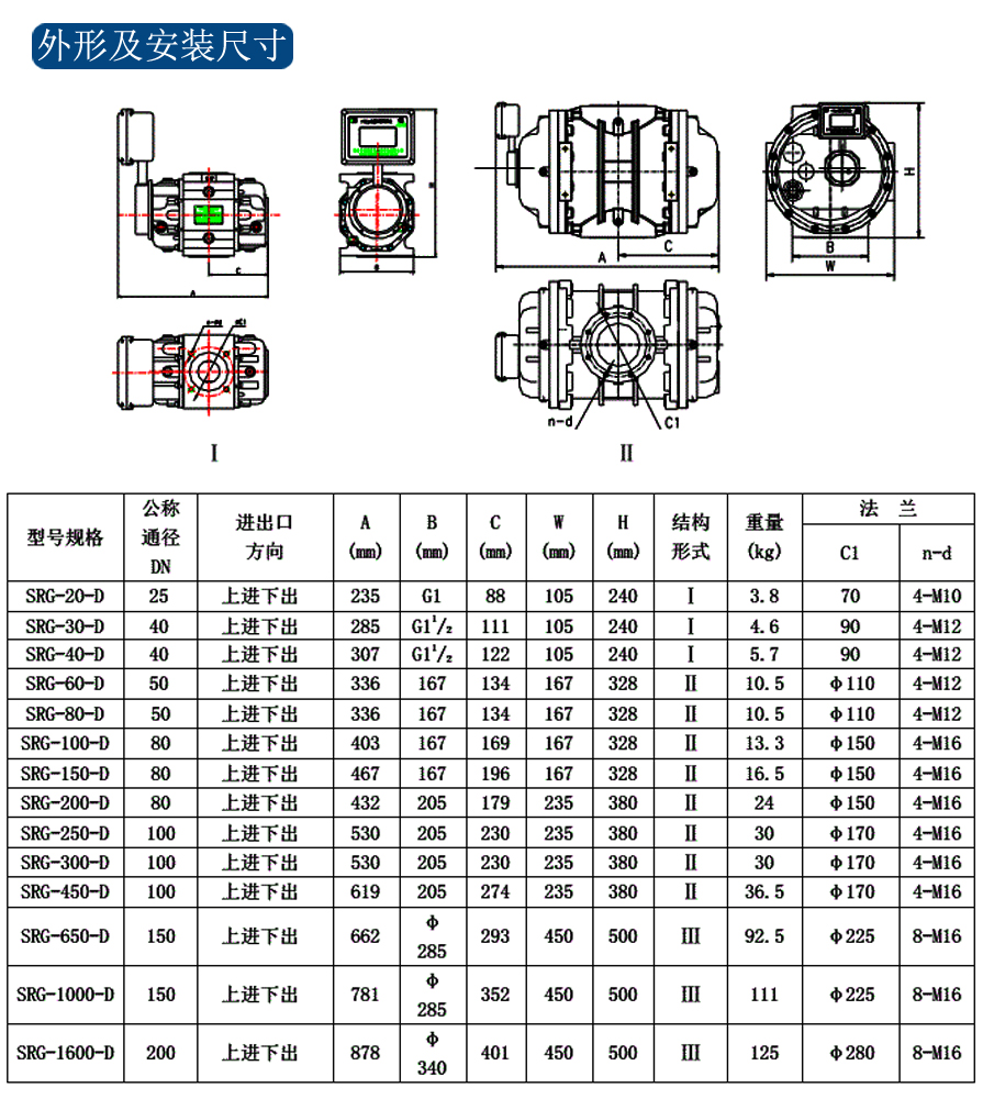 外形及安装尺寸.jpg