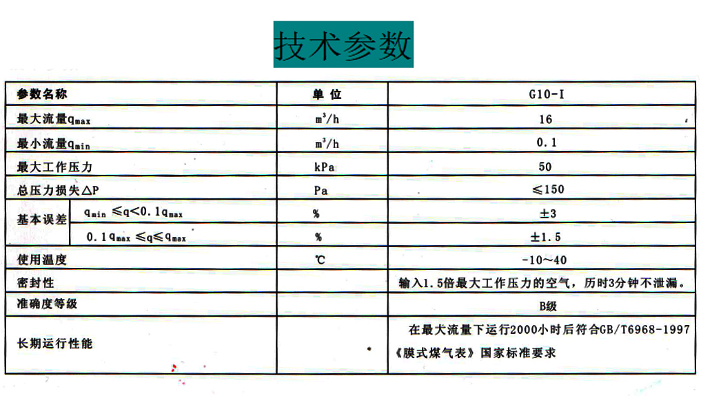 技术参数.jpg