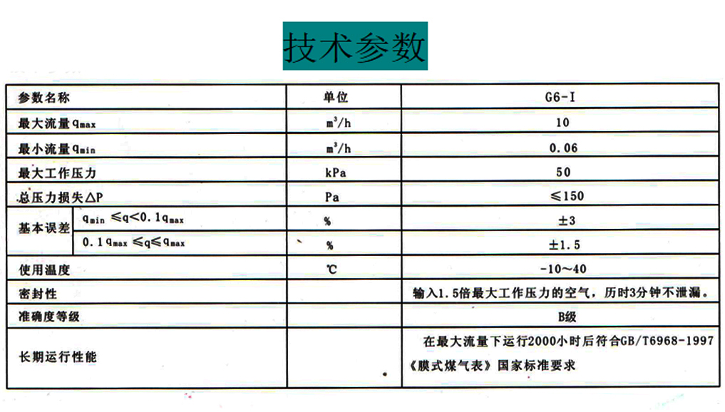 技术参数.jpg