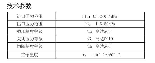 1792025870820369.png image.png