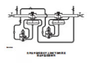 燃气管道上超压保护方法（监控型调压阀篇）